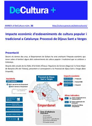 Processó de Verges