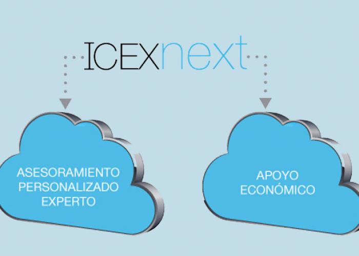ICEX-Next Icex-Next
